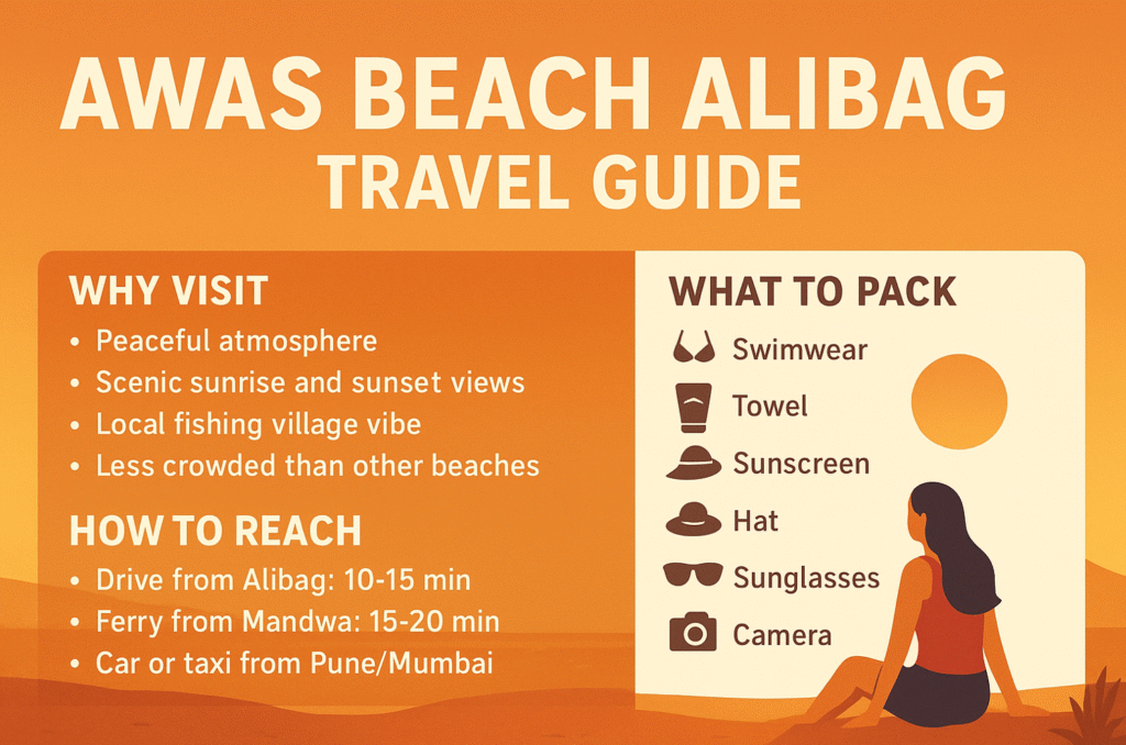 Awas Beach Alibag Guide 2026: The Ultimate Peaceful Escape 1 Awas Beach Travel Tips